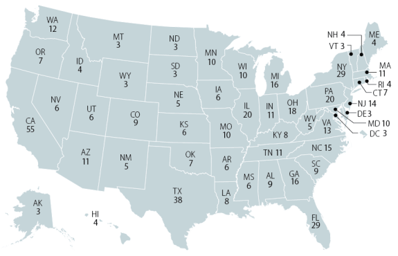 Twelfth Amendment, Presidential Elections, Electoral College, Ratification