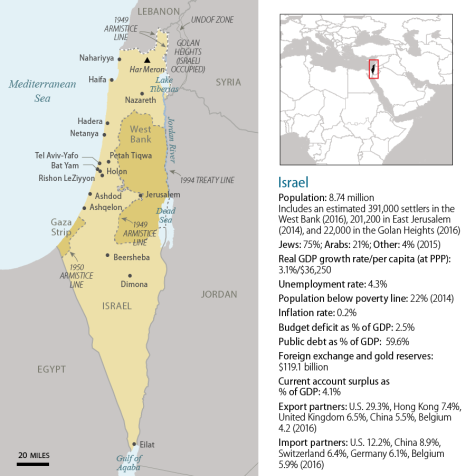 Netanyahu's Attack on Democracy Left Israel Unprepared - The Atlantic