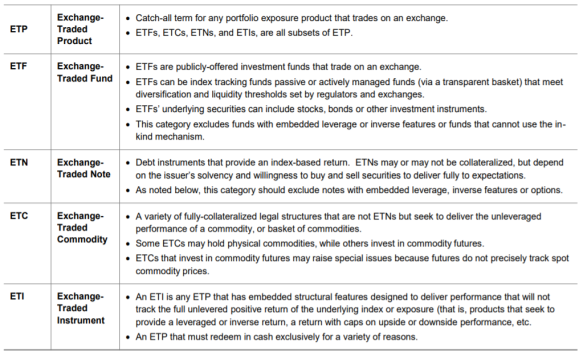 How does ETF trading work?