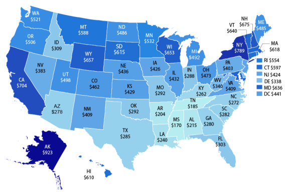 Florida Cash Assistance Chart