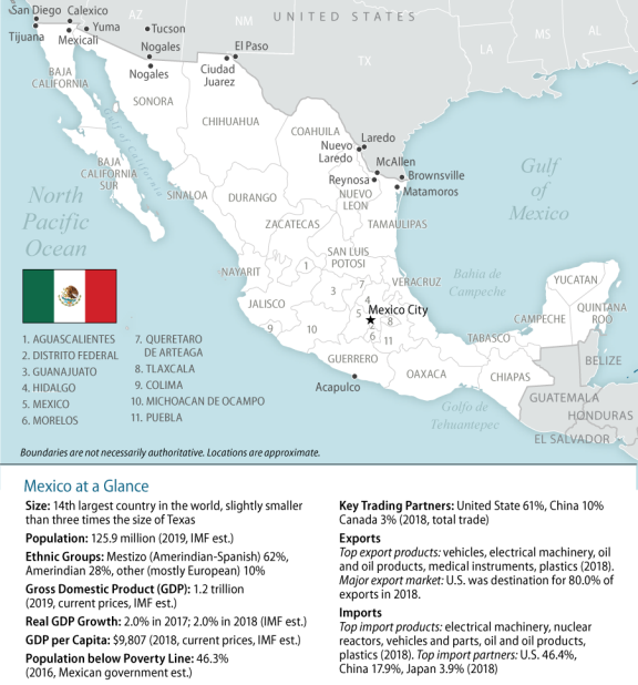 San Felipe Tide Chart 2018