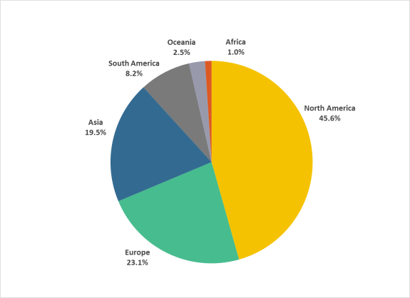 PDF) The US/Mexico border crossing card (BCC): A Case Study in