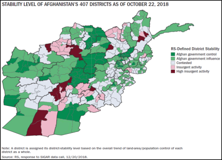 Afghanistan: Background and US Policy InÂ Brief