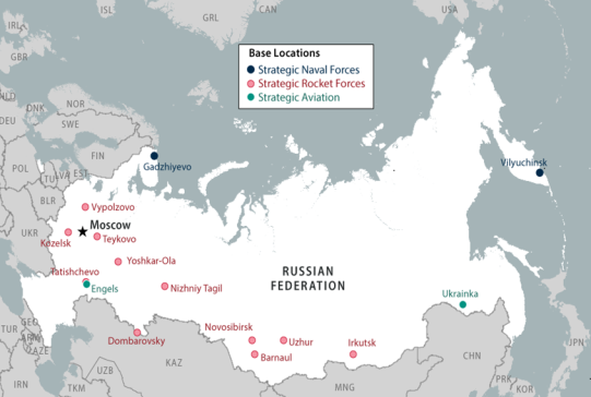 The myth of the big red button: How the ICBM force maintains