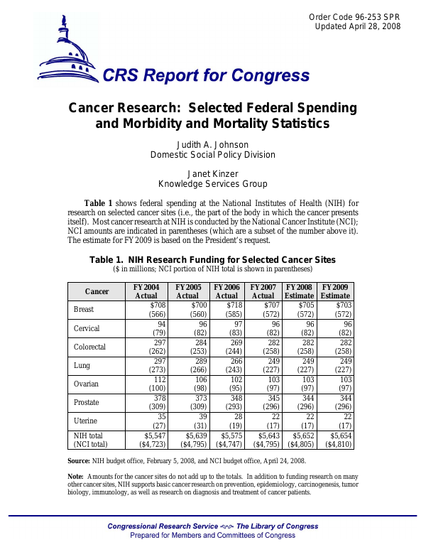 Cancer Research: Selected Federal Spending and Morbidity and Mortality ...