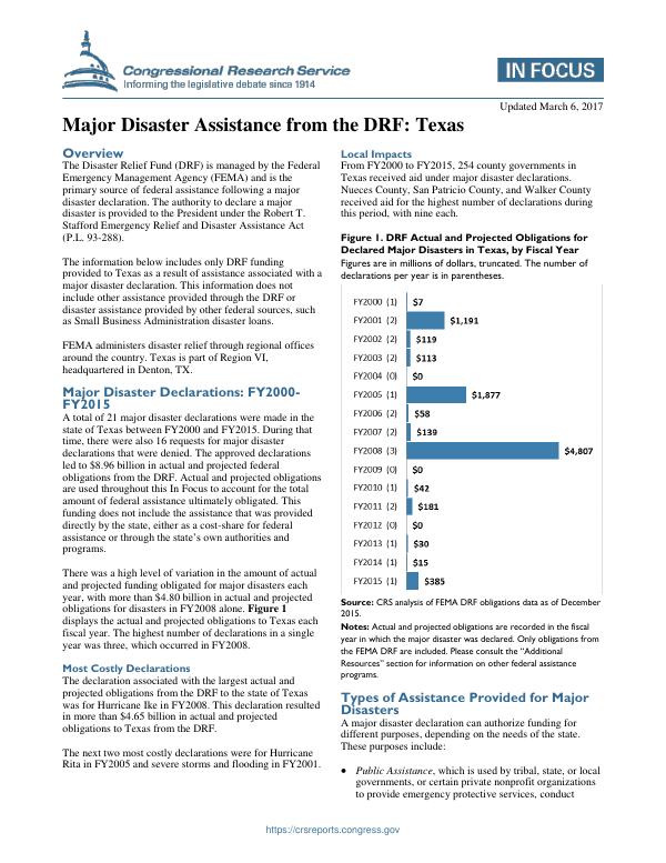 Major Disaster Assistance From The DRF Texas EveryCRSReport
