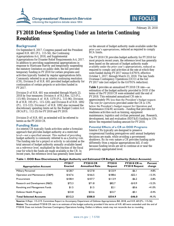FY2018 Defense Spending Under an Interim Continuing Resolution ...