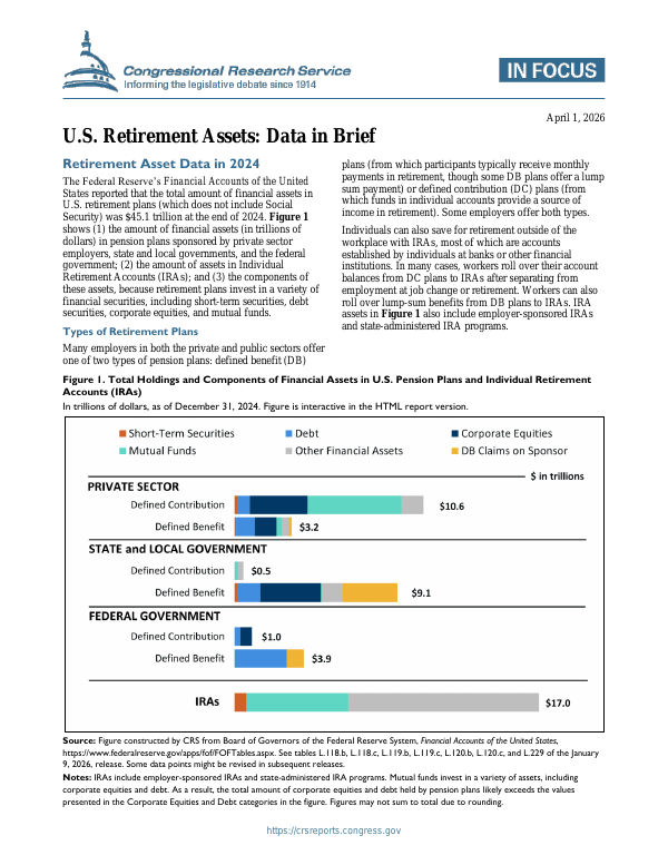 Retirement Transparency U.S. Retirement Assets: Data in Brief - EveryCRSReport.com