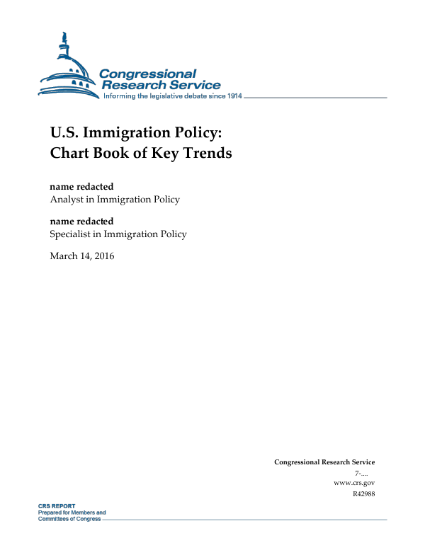 Grounds Of Inadmissibility Chart